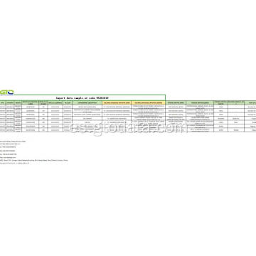 Importar muestra de datos en el código 95361019